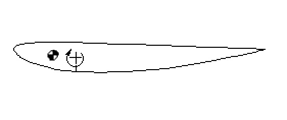 Autostabilita naopak - rovnovaha.jpg
