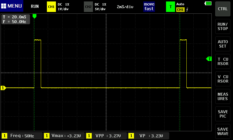 50 Hz - signál 1000uS (min)
