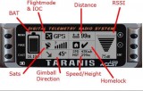 Zaggometry &quot;Luo&quot; Telemetry  by Richard Oude Eberink (Taranis Facebook)